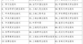 速看！事关2026年度河南高校哲学社科创新人才支持计划