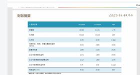 康师傅还要继续涨价，消费者会买单吗？