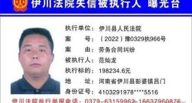 欠钱不还，河南一地实名曝光44人！（附照片、地址）