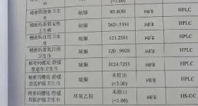主播辛巴退网未回应卫生巾问题，卫健局最新回应