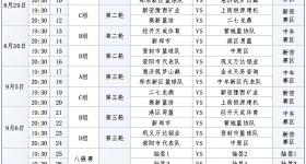 转发收藏！“巴奴杯”2025年郑州市篮球联赛竞赛日程发布