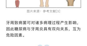早上起床，应该先吃早饭还是先刷牙？答案是……