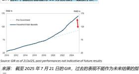 险资猛砸万亿元，散户资金入市潜力大
