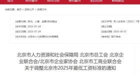 关乎你的工资！多地最新发布→