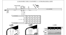 云南田坝煤矿致人死亡顶板事故调查结果出炉