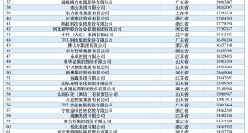 双汇、牧原等豫企上榜！2025民营企业500强揭晓