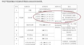 重庆工程学院回应“拼手速抢宿舍”：系误会，线下可申请调整