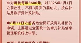 生娃养娃，国家给你这些真金白银的支持