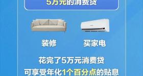 消费贷“国补”，要来了！
