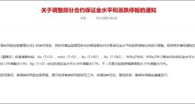 涉及黄金和白银，上金所最新通知