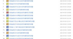 河南多地发布暴雨预警信号！部分地区中雨，局部大雨或暴雨