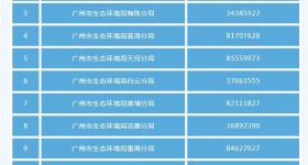 广州辟谣“小程序可办排污登记”