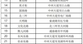 直接进行严格处罚！郑州这35个路段将严管违停