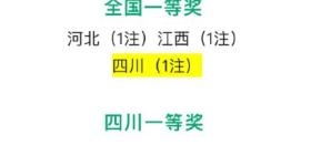 成都一彩票店开出千万大奖，彩民仅花2元，尚未现身
