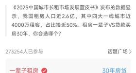 “一辈子租房vs贷款买房30年”，买房观念变了吗？