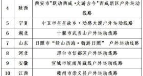国庆假期去哪？国家体育总局发布14条户外运动精品线路