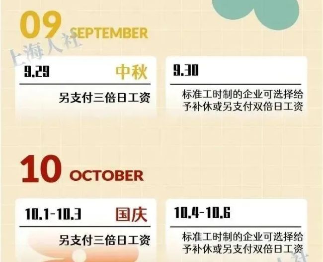 中秋国庆有4天发3倍工资 10月份工资可能提前到账