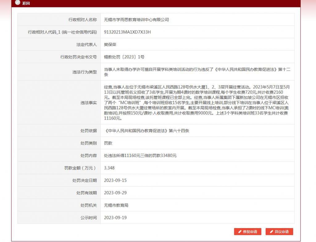 学而思擅自开展学科类培训被罚 “变身”托管班仍遭罚3.3万