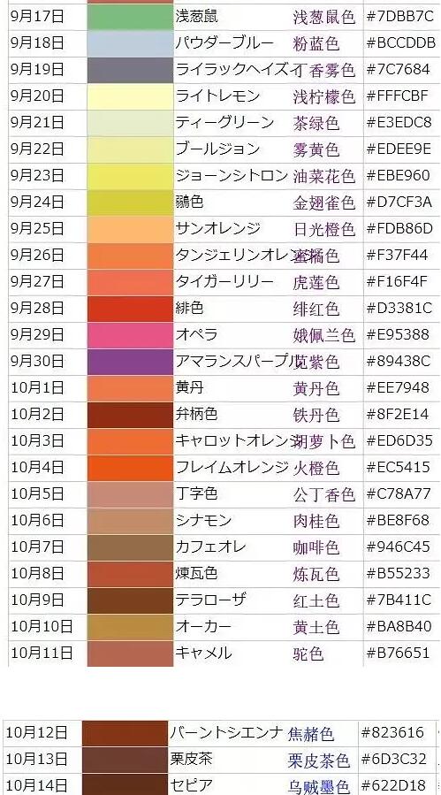 365天出生日所对应的不同颜色，你是什么颜色？